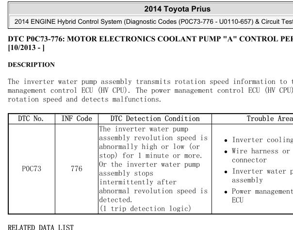 2014年丰田普锐斯P0C73故障码诊断资料