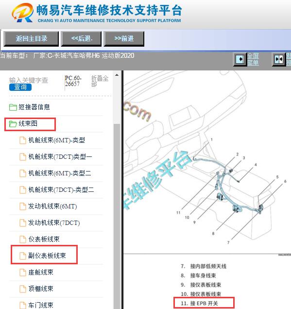 2020年哈弗H6运动版电子手刹开关位置