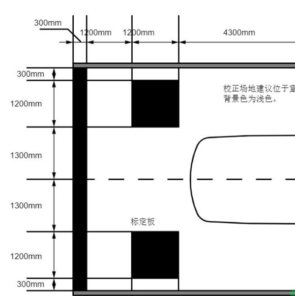 2018年哈弗H6  360标定资料