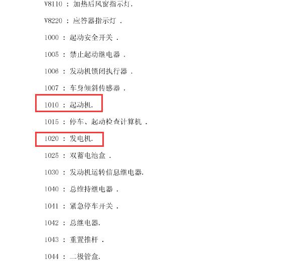 2014年标致408  1010和1020代码说明