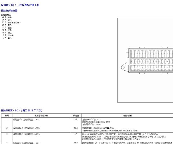 2021年大众桑塔纳大灯开关电路图和保险丝资料