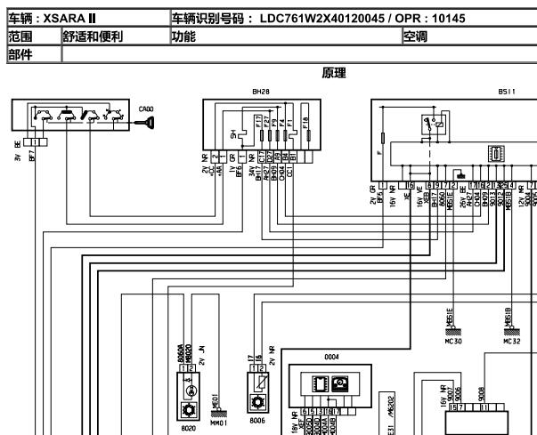 2007年雪铁龙塞纳空调电路图和保险丝资料