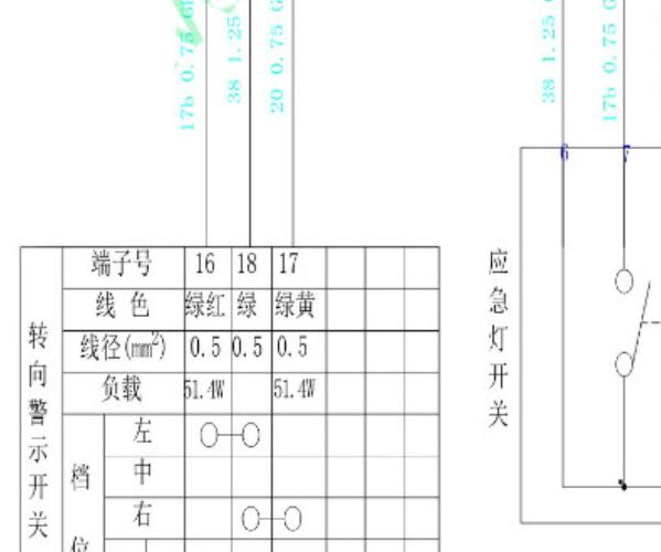 2021年华晨鑫源T30转向灯电路图