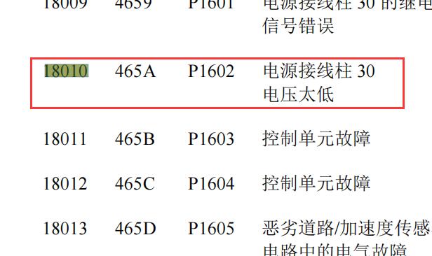 2007年奥迪A4 18010故障码相关资料