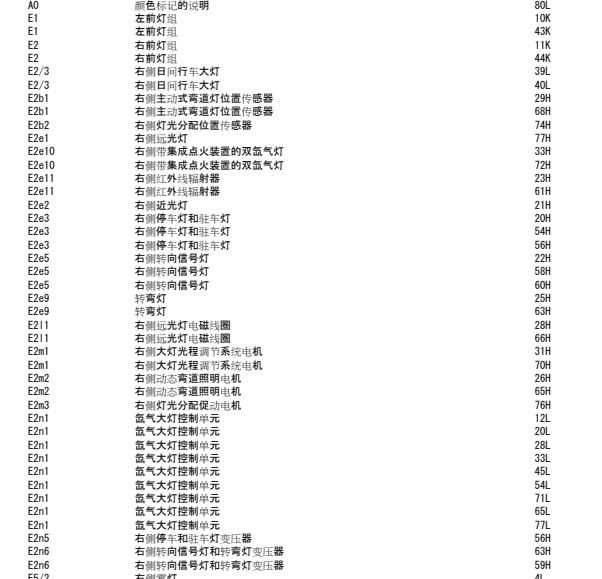 2005年奔驰S350大灯电路图