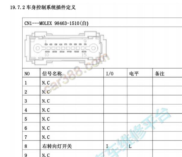 2016年海马M3车身电脑针脚和档位显示电路图