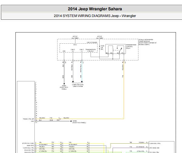 2014年吉普牧马人变速箱电路图