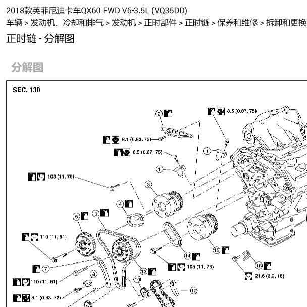 2018年英菲尼迪QX60 V6 3.5发动机正时