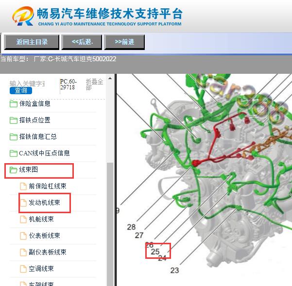 2022年长城坦克500启动机位置