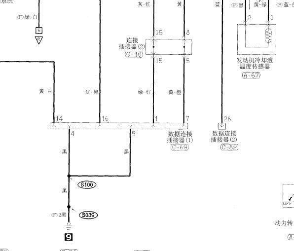 2004年三菱帕杰罗速跑OBD电路图