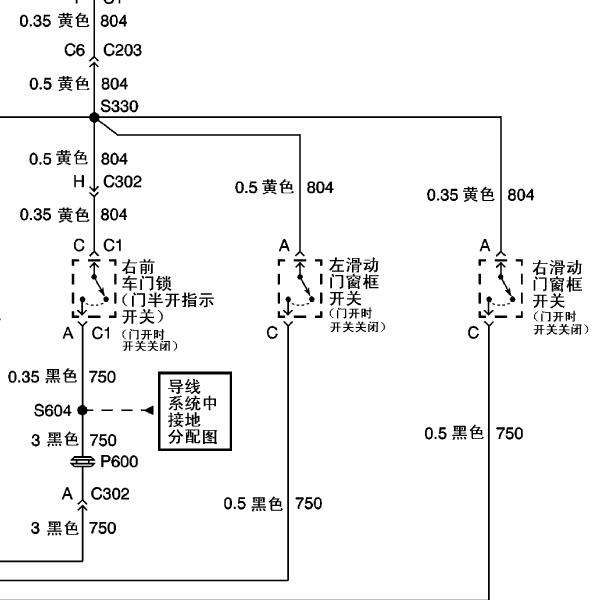 2008年上海别克-商务车（GL8）电动中门电路图