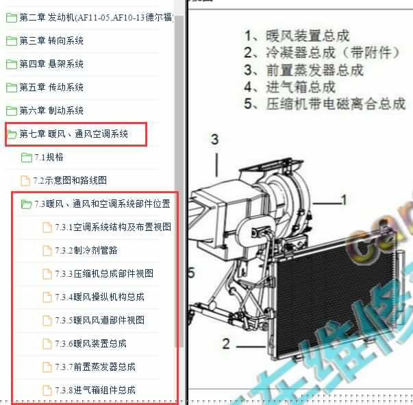 2017-2019年东风小康K02空调部件位置