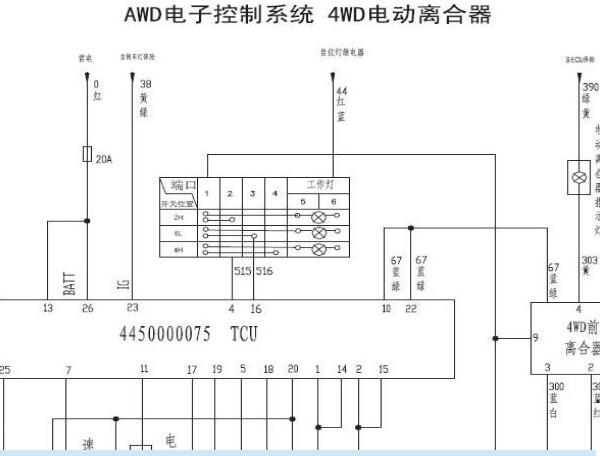 2008年长城哈弗H3四驱电路图资料