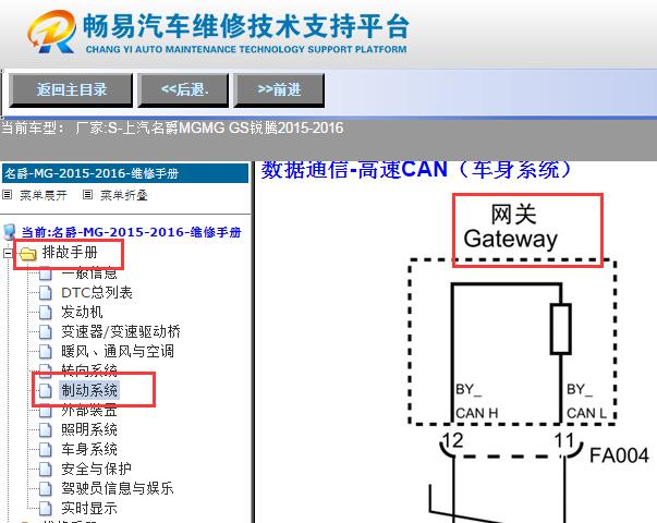 2015-2016年上汽名爵GS网关电路图