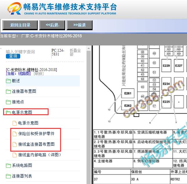 2016-2017年长安铃木维特拉保险与继电器资料
