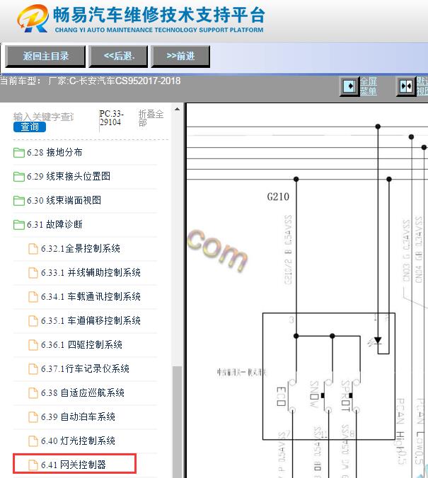 2017-2018年长安CS95网关电路图