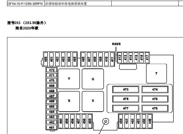 2021年奔驰GLC260保险丝继电器位置和电路图