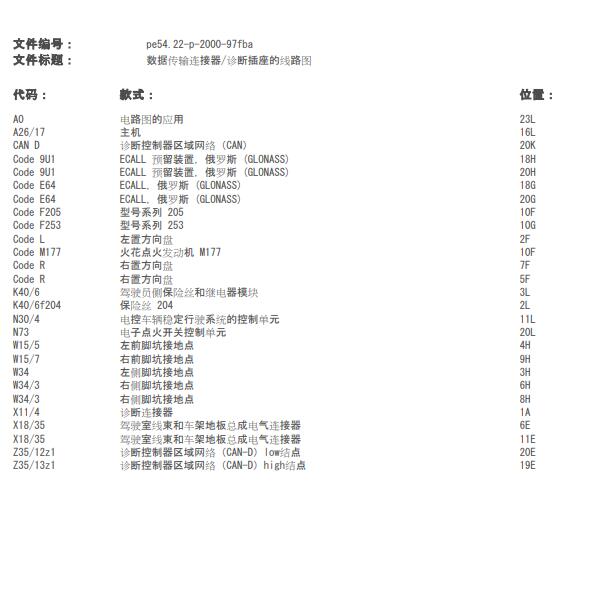 2018年奔驰C180 OBD电路图