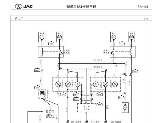2013-2018年江淮瑞风M5大灯电路图
