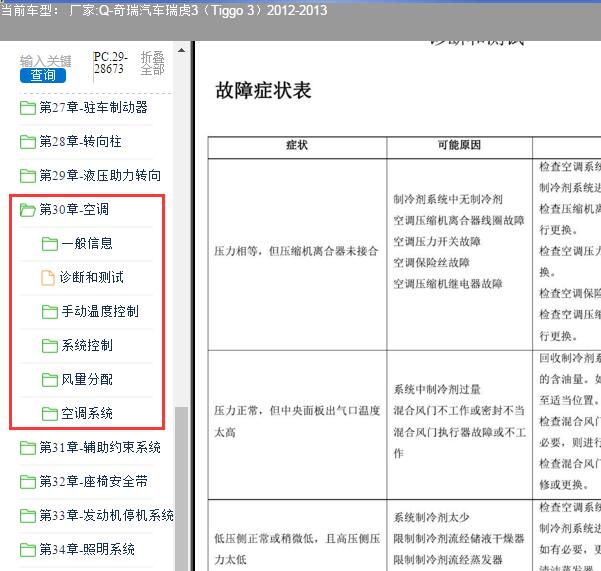 2013年奇瑞瑞虎3空调诊断手册