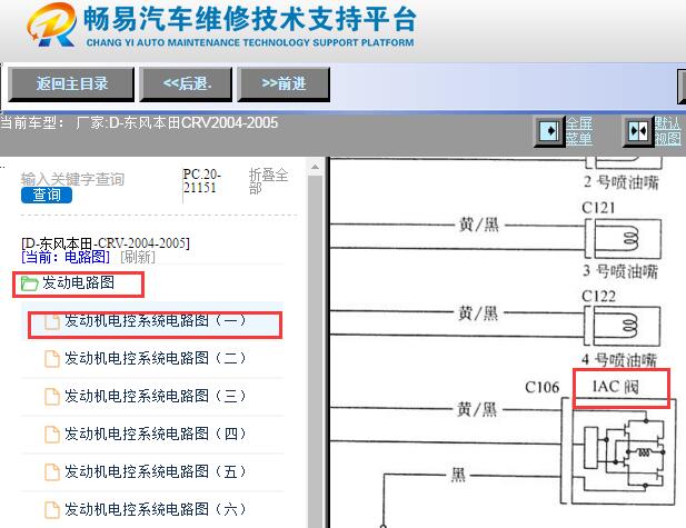 2004-2005年本田CRV发动机怠速马达电路图