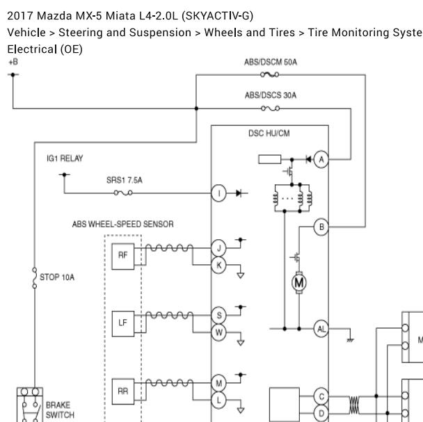 2017年马自达MX-5胎压系统电路图