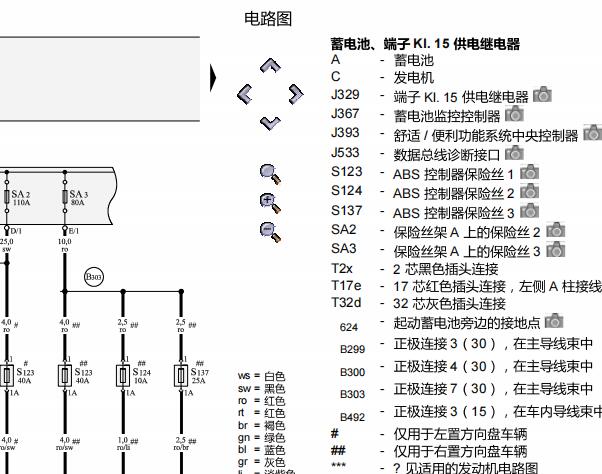 2010年奥迪A4L ABS电路图资料