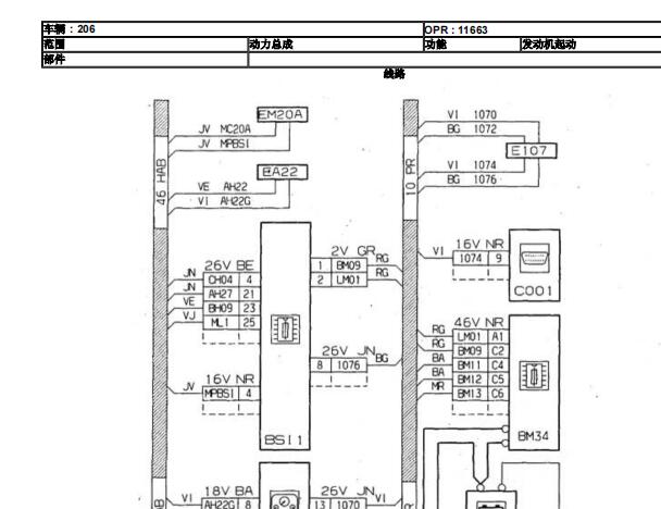 2001年标致206CC起动机电路图