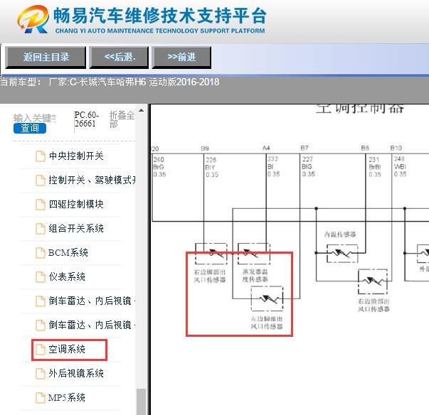 2016-2018年哈弗H6空调电路图
