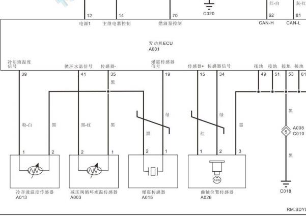 2014年福田时代驭菱LJ465Q-2AE发动机电路图