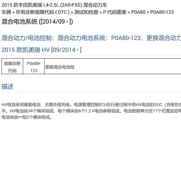 2015年丰田凯美瑞P0A80故障码资料