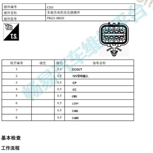 2016-2019年江淮iEV6E慢充低压插头8线针脚定义