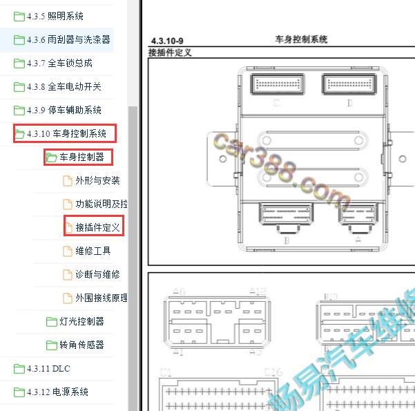 2015年长安逸动BCM针脚定义