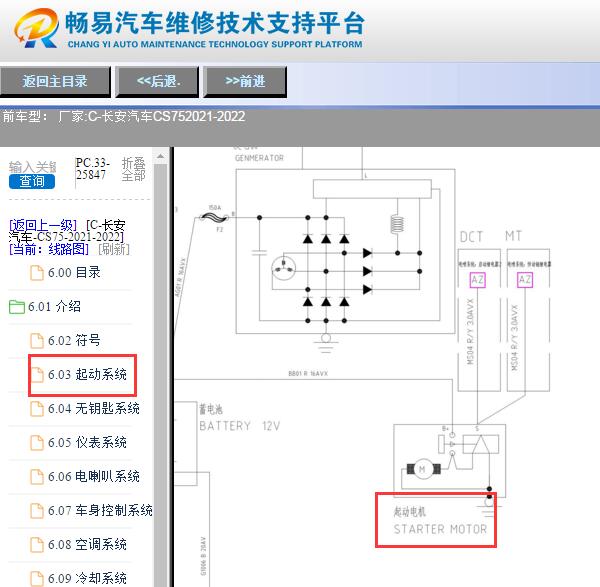 2021年长安CS75起动机电路图