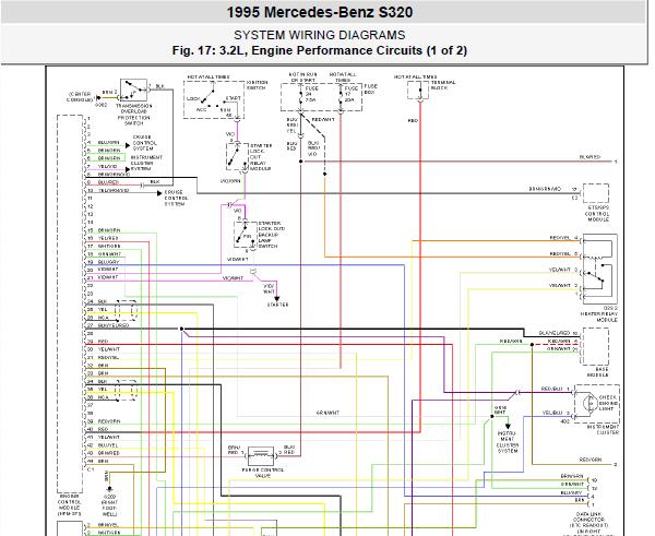 1995年奔驰S320发动机电路图资料
