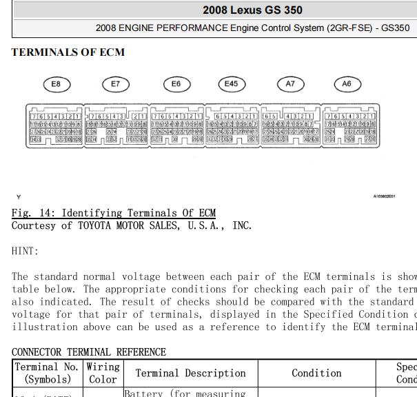 2008年雷克萨斯GS350发动机针脚资料