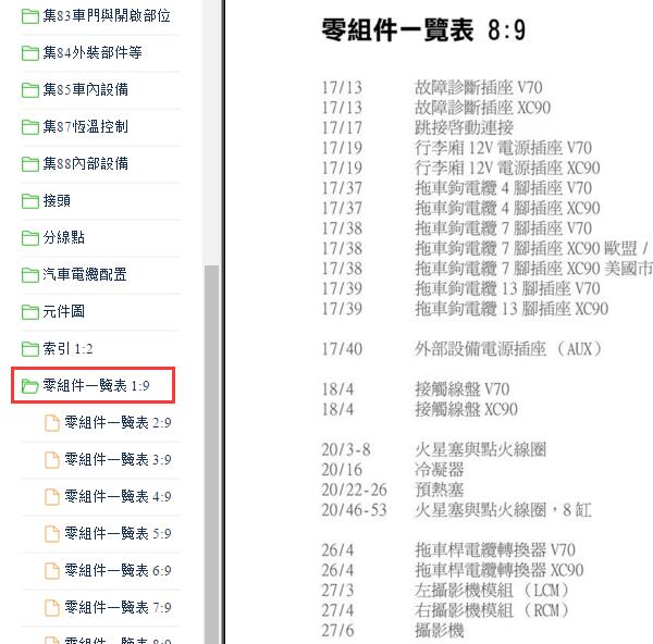 2007年沃尔沃XC90元件代码说明