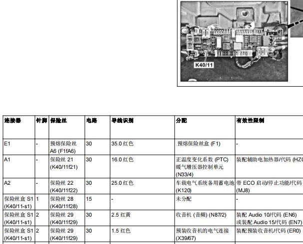 2021年奔驰V260L保险丝继电器位置和悬挂电路图
