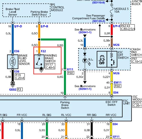 2020年现代伊兰特领动电子手刹电路图