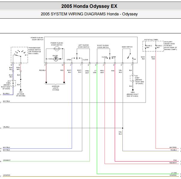 2005年本田奥德赛后车厢锁电路图