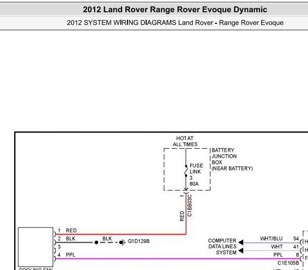 2012年路虎揽胜极光冷却风扇电路图