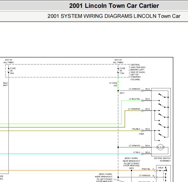 2001年林肯城市防盗系统电路图和维修手册