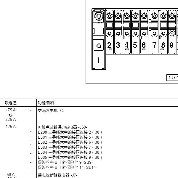 2013年大众迈特威保险资料