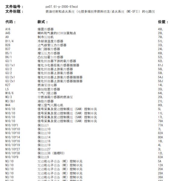 2012年奔驰SMART发动机电路图