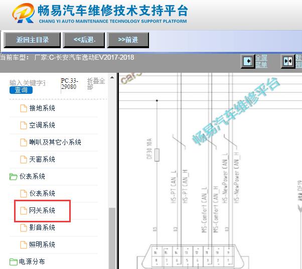 2017-2018年长安逸动EV网络通讯电路图