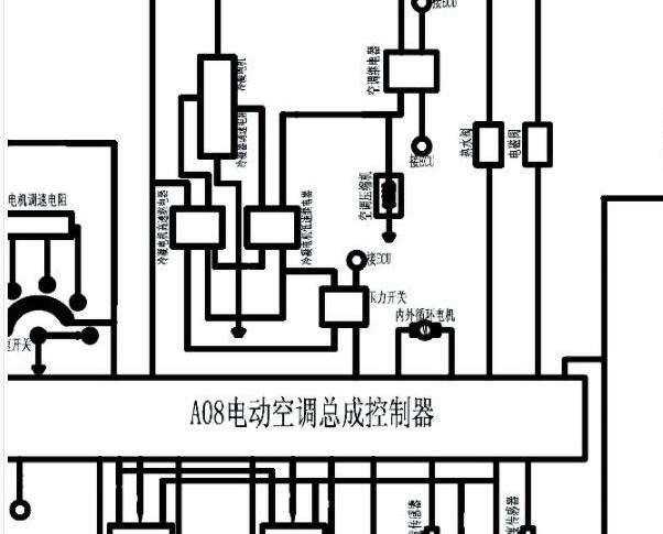 东风御风空调电路图