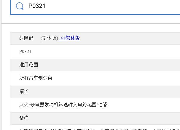 P0321故障码诊断资料