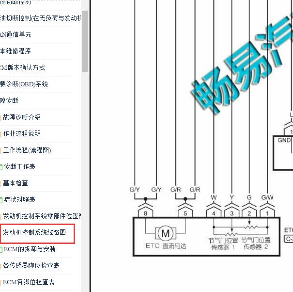 2011-2012年纳智捷大7SUV 发动机节气门电路图
