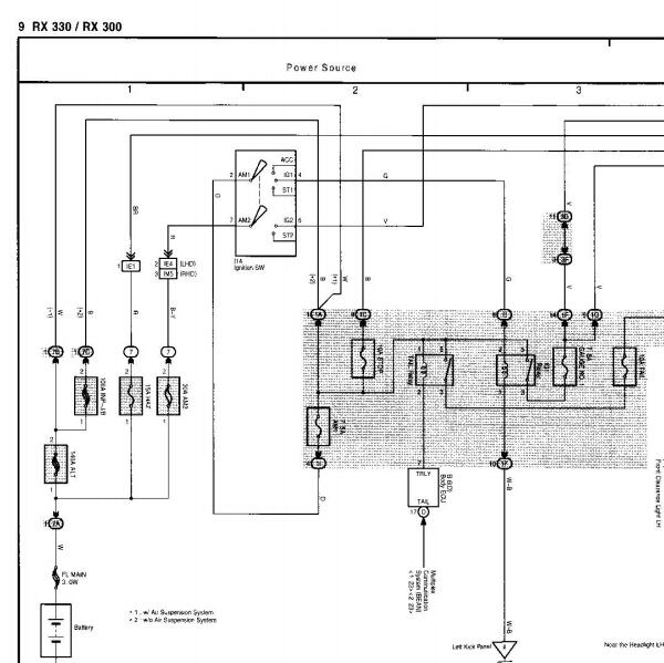 2004年雷克萨斯RX300转向灯电路图