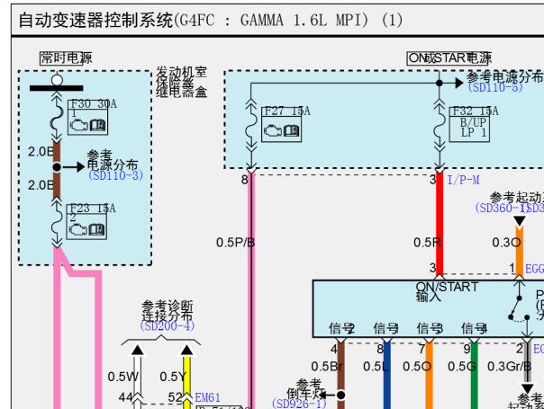 2012年现代飞思变速箱电路图